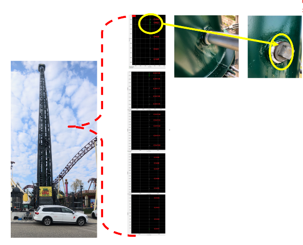 AT: Schallemissionsprüfung (Acoustic Emission Testing)