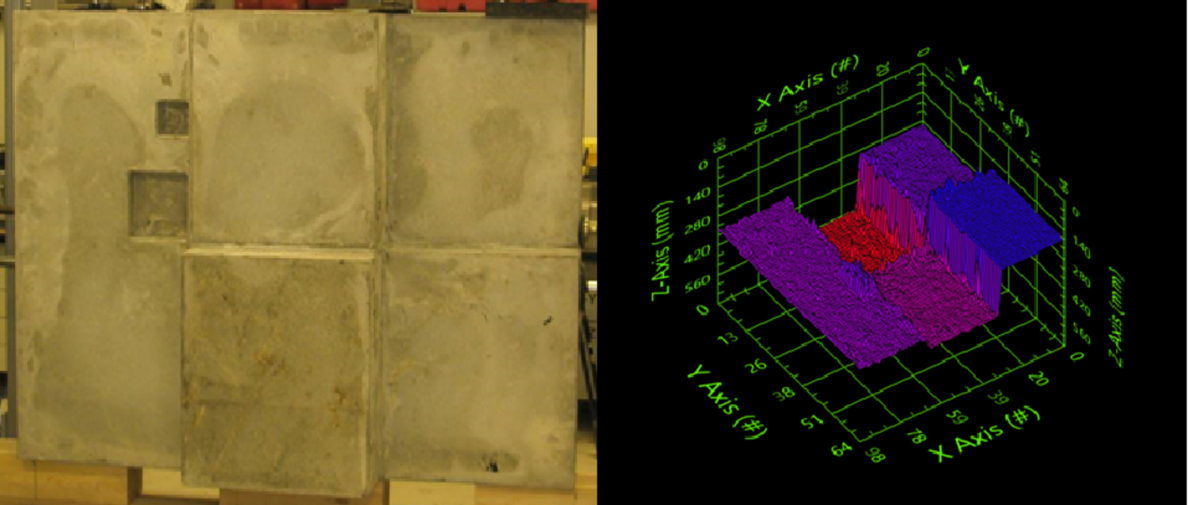 Driven Impact-Echo Profiling